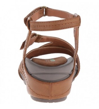 Popular Wedge Sandals Outlet