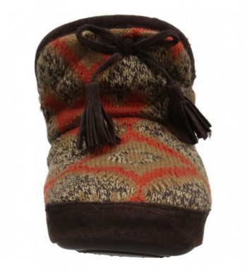 Popular Slippers