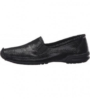 Cheap Designer Loafers Wholesale