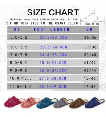 Cheap Real Slippers for Women Outlet Online