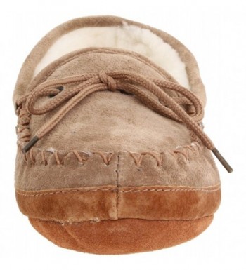 Slippers Outlet Online