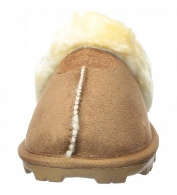 Slippers Outlet Online